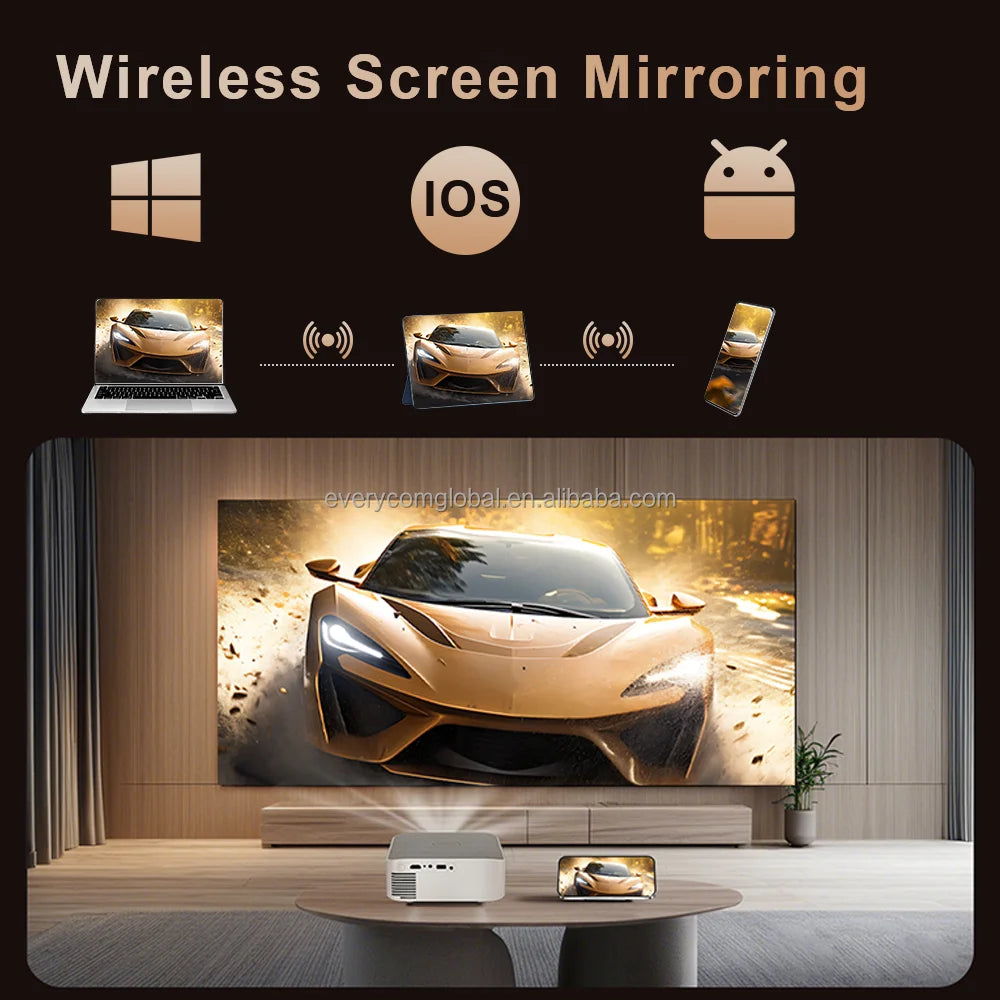 Everycom Vortex Projector 1080P – Android 11, 4K Support, No Battery