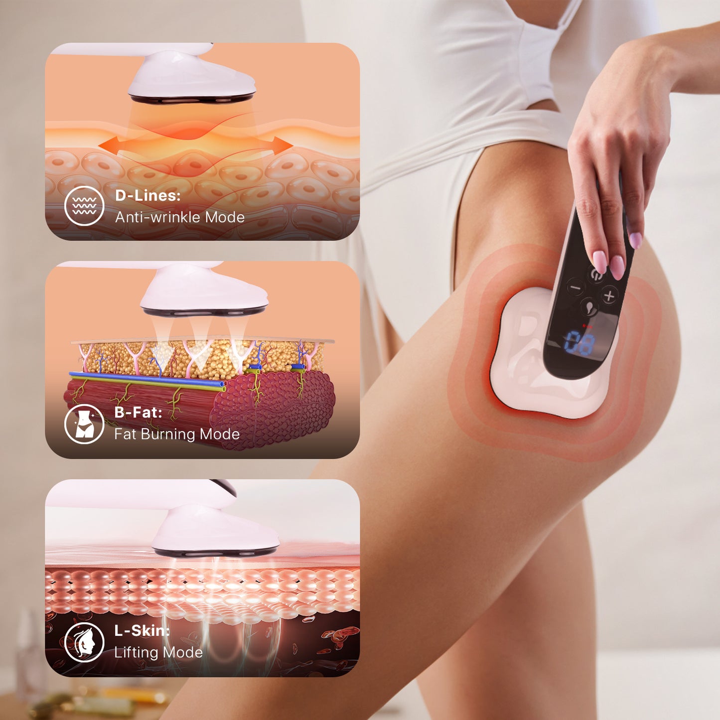 GlowSculpt Portable Body Contouring Device - Rechargeable, Cream-Compatible, Crash-Free Design
