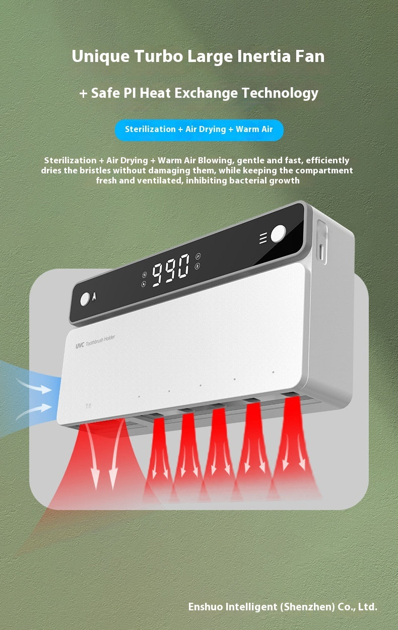 UV Toothbrush Sterilizer with Auto Drying – Wall-Mounted, USB Rechargeable, 99.99% Bacteria Elimination