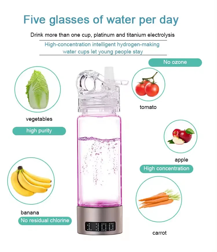 Smart Hydrogen Water Cup 400ml Tritan Mug with Lid & Straw - Hydration Redefined