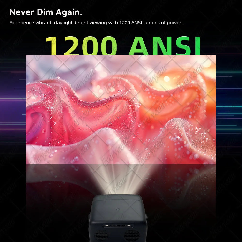 NETFLIX 4K Mini Projector - Genuine 1200ANSI 4K Full HD Home Video Projector with 360° WiFi Capability