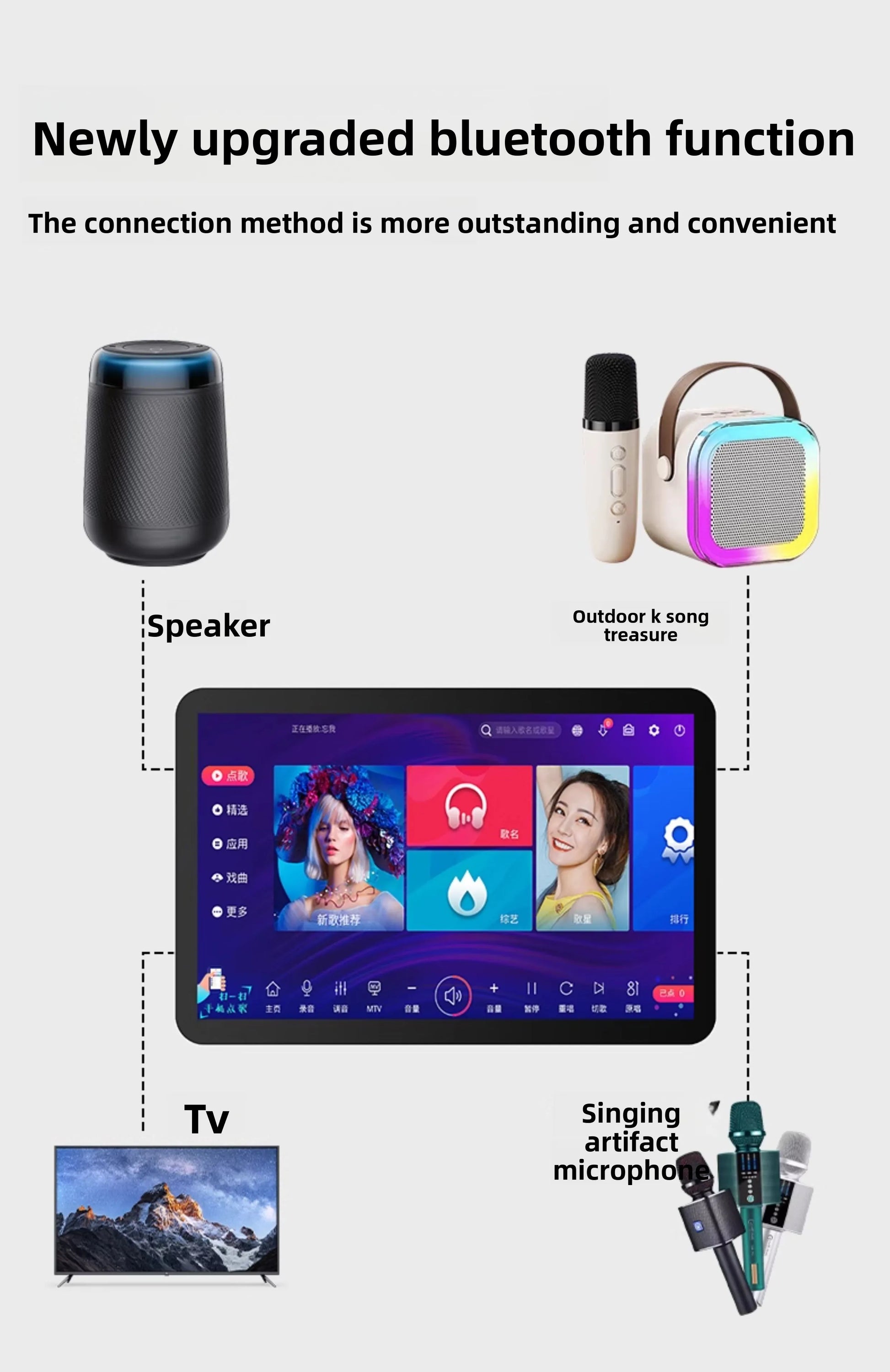 Bluetooth Karaoke Machine - Hot All-in-One Smart KTV with Touch Screen