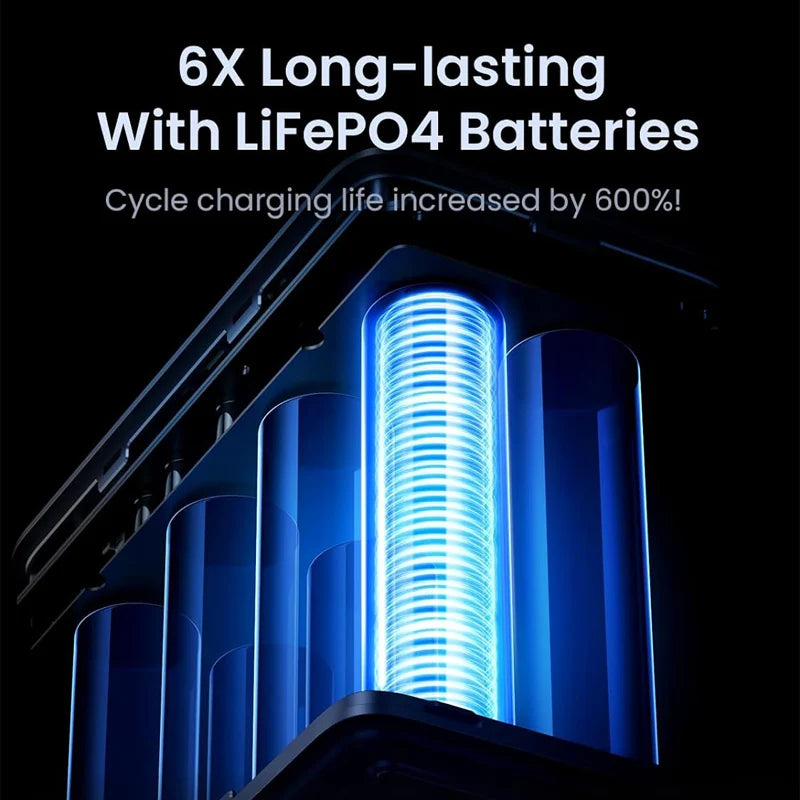 UGREEN 300W Power Bank 48,000mAh Fast Charging Type-C with LED Display and Waterproof Design