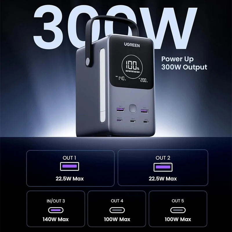 UGREEN 300W Power Bank 48,000mAh Fast Charging Type-C with LED Display and Waterproof Design