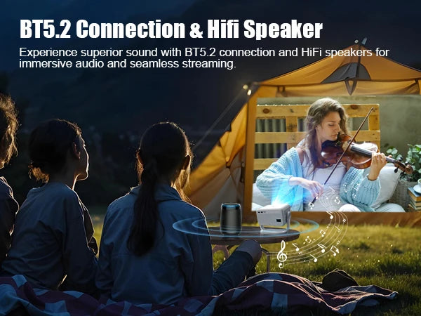 Magcubic L018N Smart Projector - 1080P, Android 13, Auto Keystone, 650 ANSI Brightness