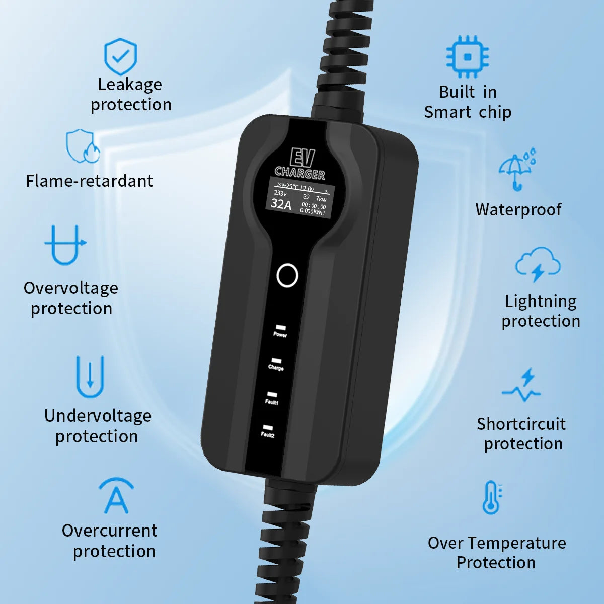 TOFU Portable EV Charger 3.5KW Type 2 with 5m Cable - IP65 CE ROHS Certified