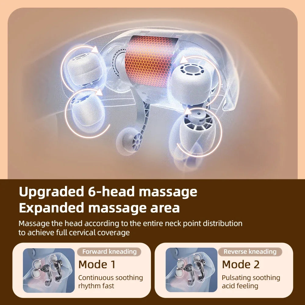 Heated Neck and Shoulder Massager - FZ-666 for Full Body Relief