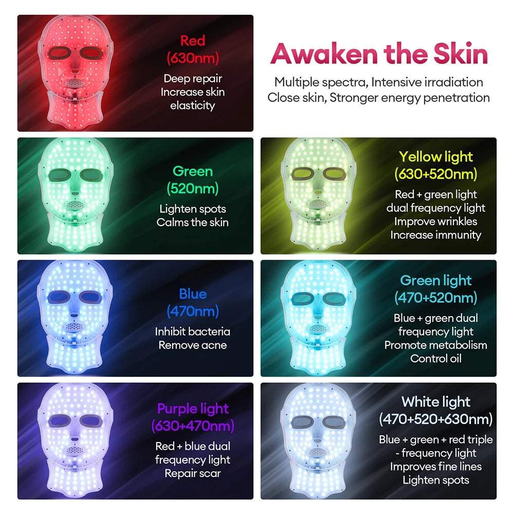 LED Photon Beauty Mask with 7 Light Modes for Whitening, Anti-Wrinkle, and Skin Tightening