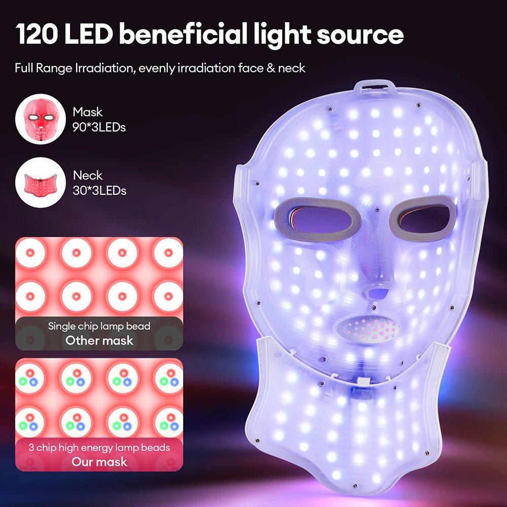 LED Photon Beauty Mask with 7 Light Modes for Whitening, Anti-Wrinkle, and Skin Tightening