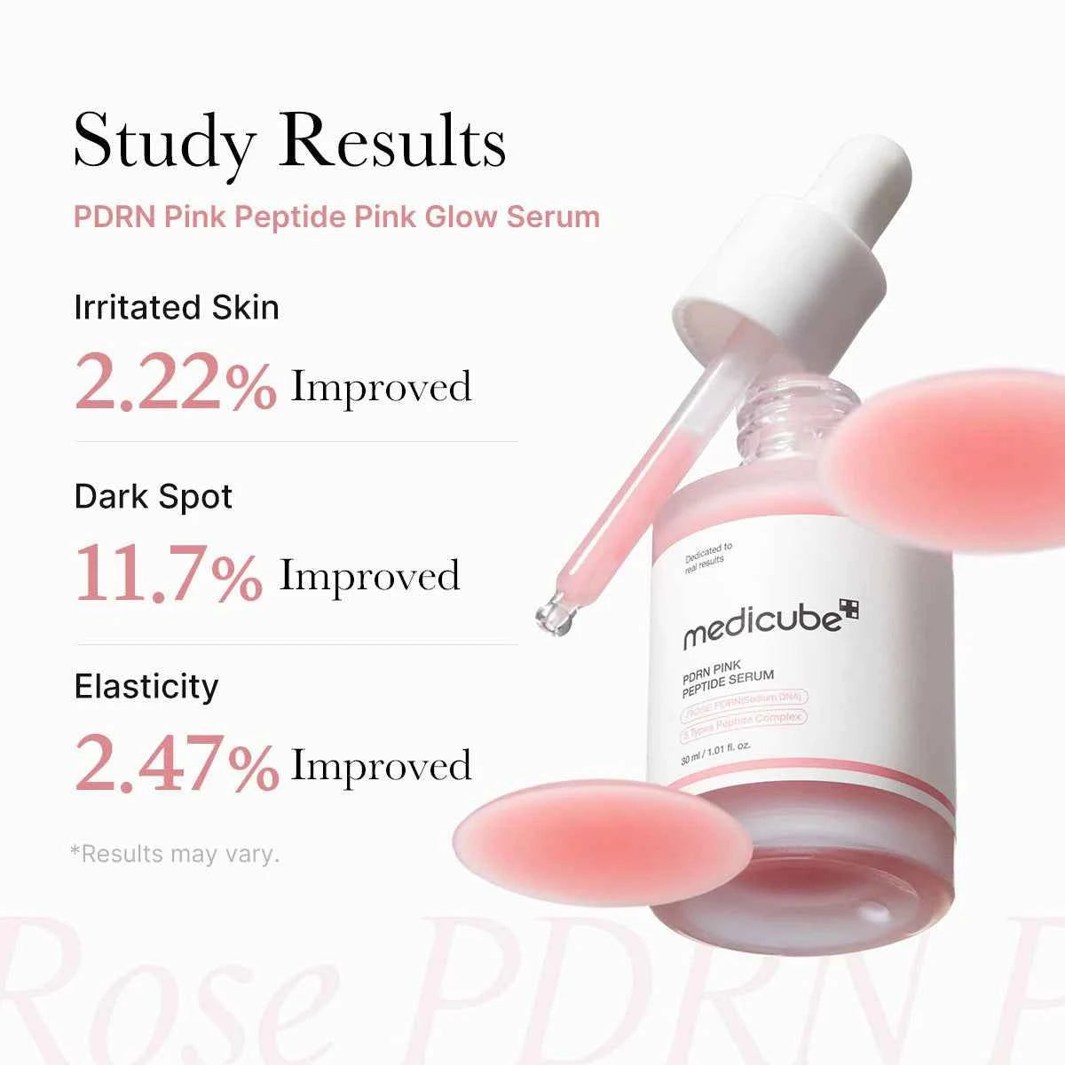 Medicube Salmon DNA PDRN Pink Peptide Serum — Lifting & Repair Repairing K‑Beauty Serum