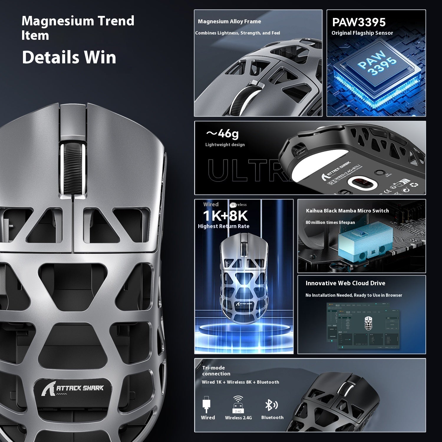 Wireless Bluetooth Mouse for Gaming and Office Use - Universal Three Touch Design